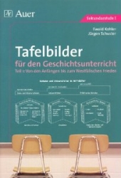 Geschichte Unterrichtsmaterial. Sekundarstufe II