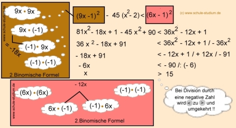 Binomische Formeln. Diverse Aufgaben mit Musterlösungen