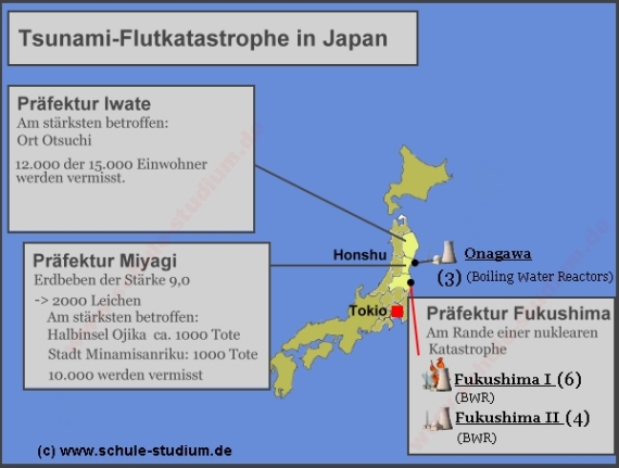 Tsunami-Flutkatastrophe in Japan