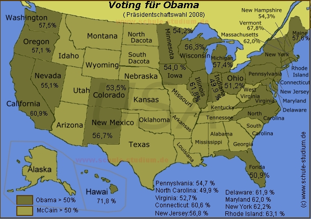 Gouverneurswahlen 2010, USA Präsidentenwahl in den USA