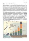 Schaubilder, Diagramme und Illustrationen. Erneuerbare Energien. Windenergie für die Welt