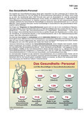 Schaubilder & Illustrationen Gesundheitswesen