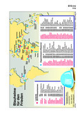 Schaubilder & Illustrationen zu den Vereinten Nationen (UN)