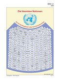 Schaubilder & Illustrationen zu den Vereinten Nationen (UN)