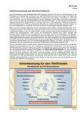 Schaubilder & Illustrationen zu den Vereinten Nationen (UN)