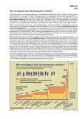 Wie vermögend sind die Deutschen wirklich? (02/2010) Schaubilder zu Wirtschaft und Politik