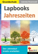 Sachunterricht Kopiervorlagen. Arbeitsblätter Grundschule