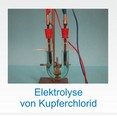 Chemieunterricht - Elektrolyse von Kupferchlorid