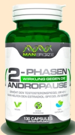 Manergize - natürlicher Testosteron Booster