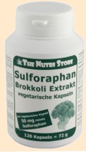 Sulforaphan - ein sekundärer Pflanzenstoff möglicherweise hilfreich bei Krebs