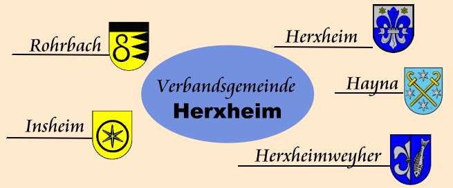 Verbandsgemeinde Herxheim in der Südpfalz
