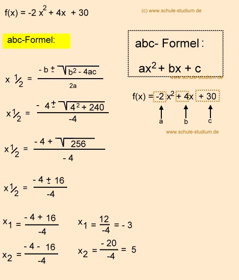 Nullstellen berechnen: ABC-FORMEL Mitternachtsformel/ PQ ...