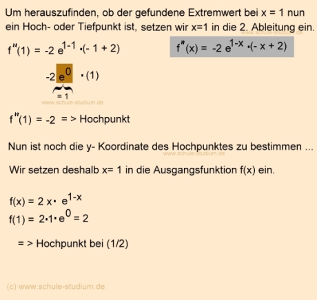 Kurvendiskussion E-Funktionen - Ableitungsregeln und ...