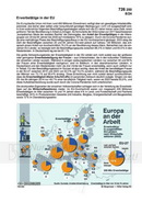 Schaubilder Wirtschaft und Politik