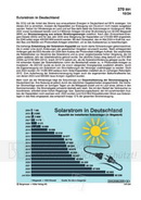 Schaubilder Wirtschaft und Politik