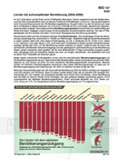 Schaubilder Wirtschaft und Politik