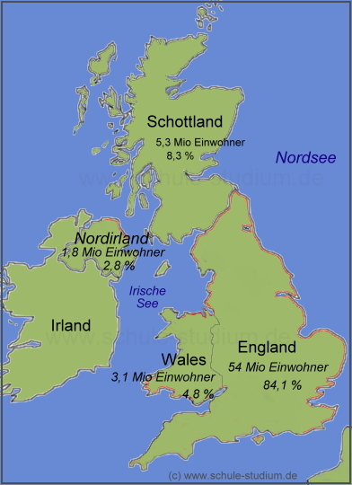 Einwohnerverteilung /Bevölkerung in Großbritannien
