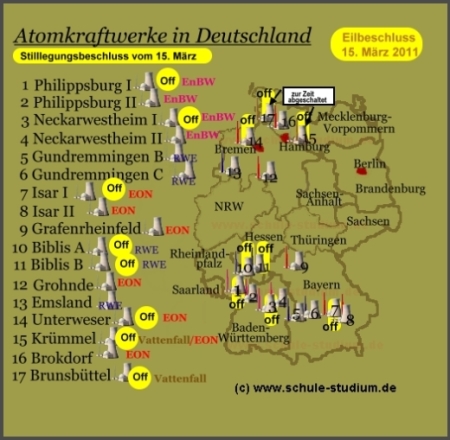 Atomkraftwerke in Deutschland