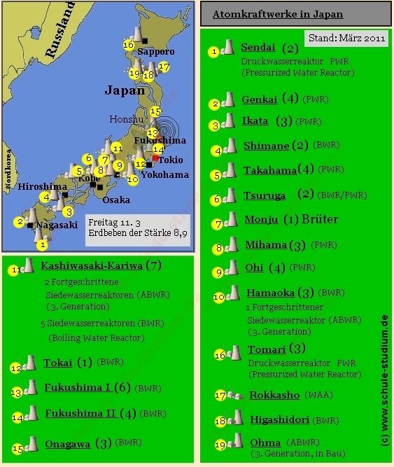 Atomkraftwerke in Japan -  Atomkraftwerk Fukushima I