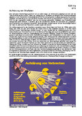 Schaubilder, Diagramme, Tabellen und Illustrationen zu Wirtschaft und Politik