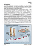 Schaubilder, Diagramme, Tabellen und Illustrationen zu Wirtschaft und Politik