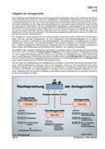 Schaubilder, Diagramme, Tabellen und Illustrationen zu Wirtschaft und Politik