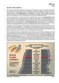 Schaubilder, Diagramme, Tabellen und Illustrationen zu Wirtschaft und Politik