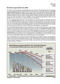 Schaubilder, Diagramme, Tabellen und Illustrationen zu Wirtschaft und Politik