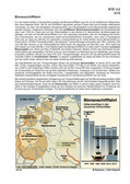 Schaubilder, Diagramme, Tabellen und Illustrationen zu Wirtschaft und Politik