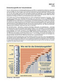 Schaubilder, Diagramme, Tabellen und Illustrationen zu Wirtschaft und Politik