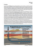 Schaubilder, Diagramme, Tabellen und Illustrationen zu Wirtschaft und Politik