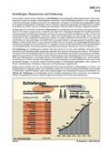 Schaubilder, Diagramme, Tabellen und Illustrationen zu Wirtschaft und Politik