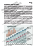 Schaubilder, Diagramme, Tabellen und Illustrationen zu Wirtschaft und Politik