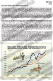 Schaubilder, Statistiken, Diagramme, Tabellen und Illustrationen: Einkommen/Vermögen/privater Konsum