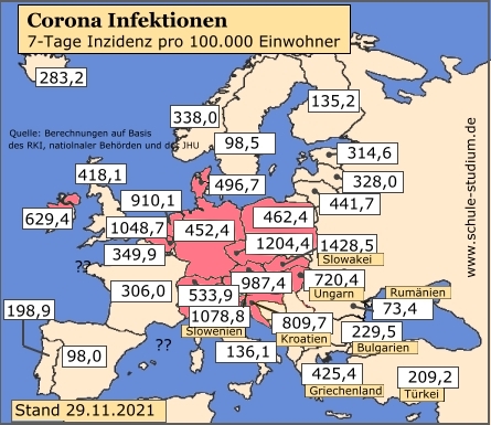 Corona Pandemie. Infektionen in der EU
