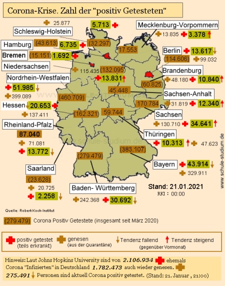 Zahl der bestätigten Infektionen in Deutschland nach Bundesland