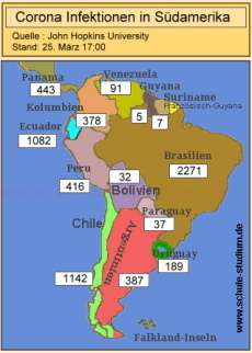 Corona Epidemie Südamerika. Aktuelle Zahlen