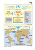 Schaubilder Konferenz der Vereinten Nationen für Handel und Entwicklung - UNCTAD